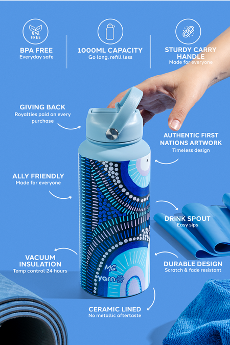 Gadi NAIDOC 2026 1L Insulated Stainless Steel Drink Bottle with Handle