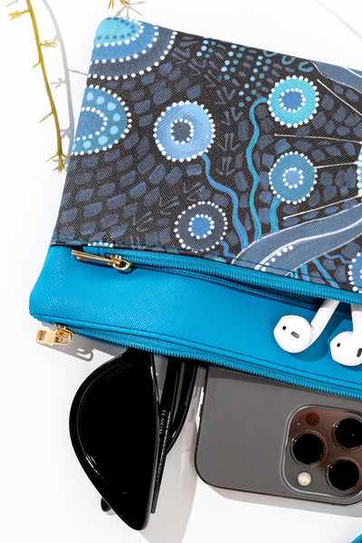 Ongoing Journey Zip Panel Purse