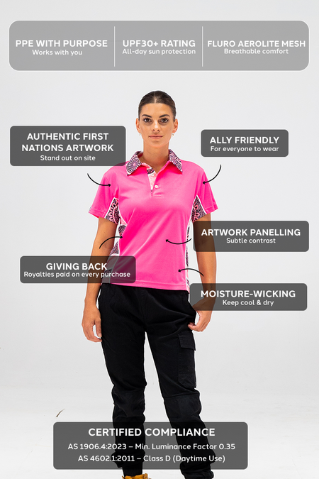 Together We Rise High Vis Fluoro Yellow Women's Fitted Polo Shirt