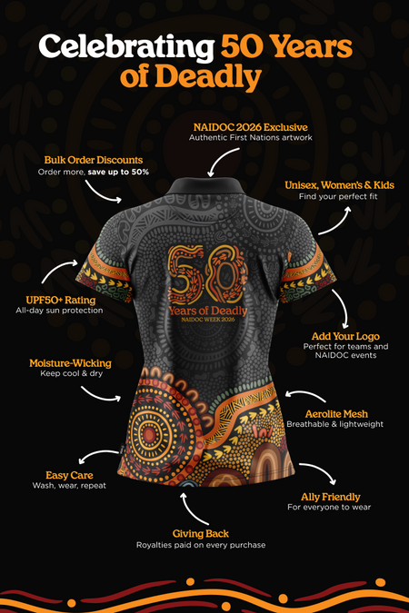 (Bulk) 50 Years of Deadly NAIDOC 2026 Women's Fitted Polo Shirt