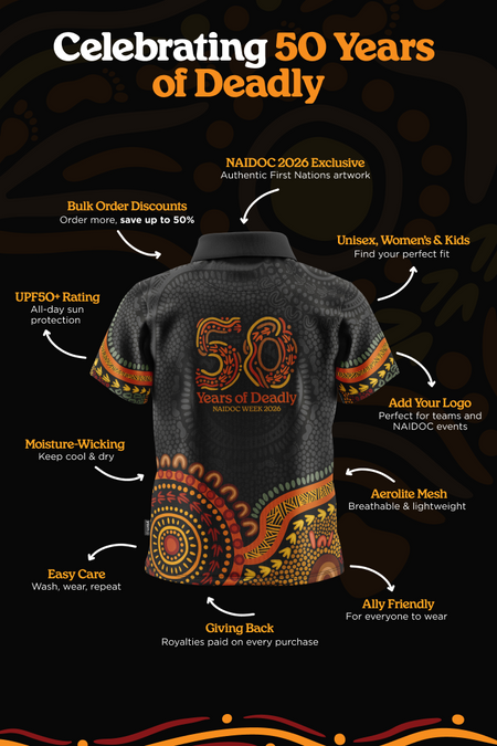 (Bulk) 50 Years of Deadly NAIDOC 2026 Kids Polo Shirt
