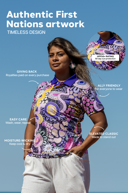 Back To Country Recycled UPF50+ Women's Fitted Polo Shirt