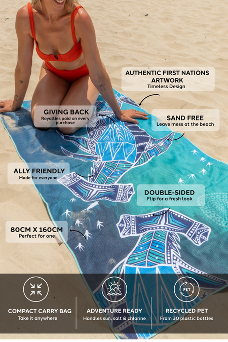 Flowers Along The River Sand Free rPET Beach Towel (80x160cm)