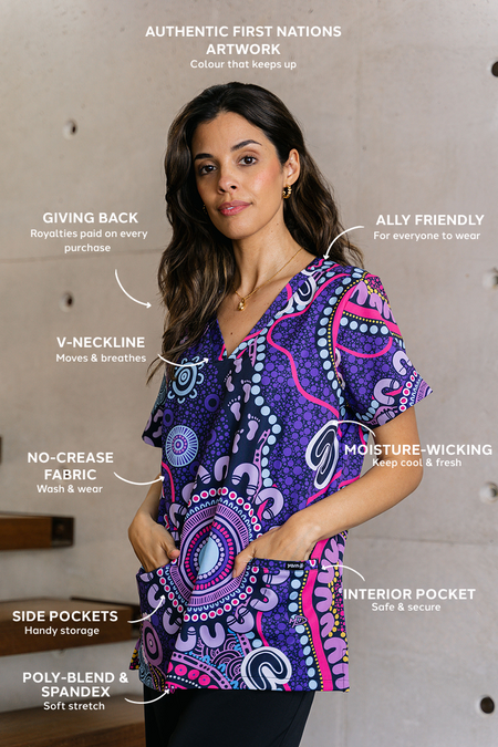 Paths That Brought Us Here NAIDOC 2026 Womens Three Pocket Scrub Top