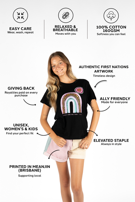 Hands That Have Carried Us NAIDOC Week 2026 Navy Cotton Everday Women's T-Shirt