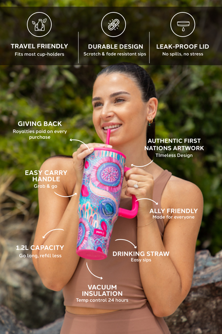 My Journey 1.2L Stainless Steel Travel Tumbler