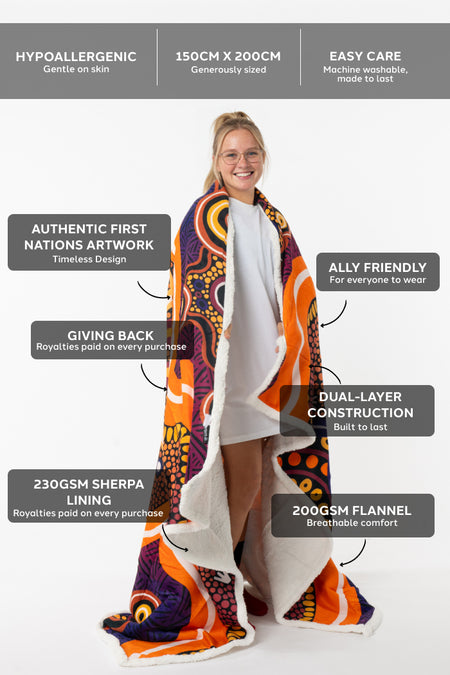 Miyagan Sherpa Throw Blanket (150cm x 200cm)